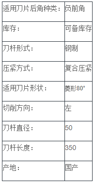 负前角内孔车刀