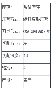 切断（槽）刀